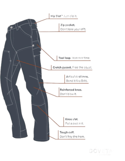 Dovetail Workwear Britt Utility Cargo Pants for Women, Straight Leg Fit, 11 Functional Pockets