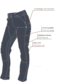 Dovetail Workwear Anna Taskpant Cargo Pants for Women, Relaxed Fit, 9 Functional Pockets